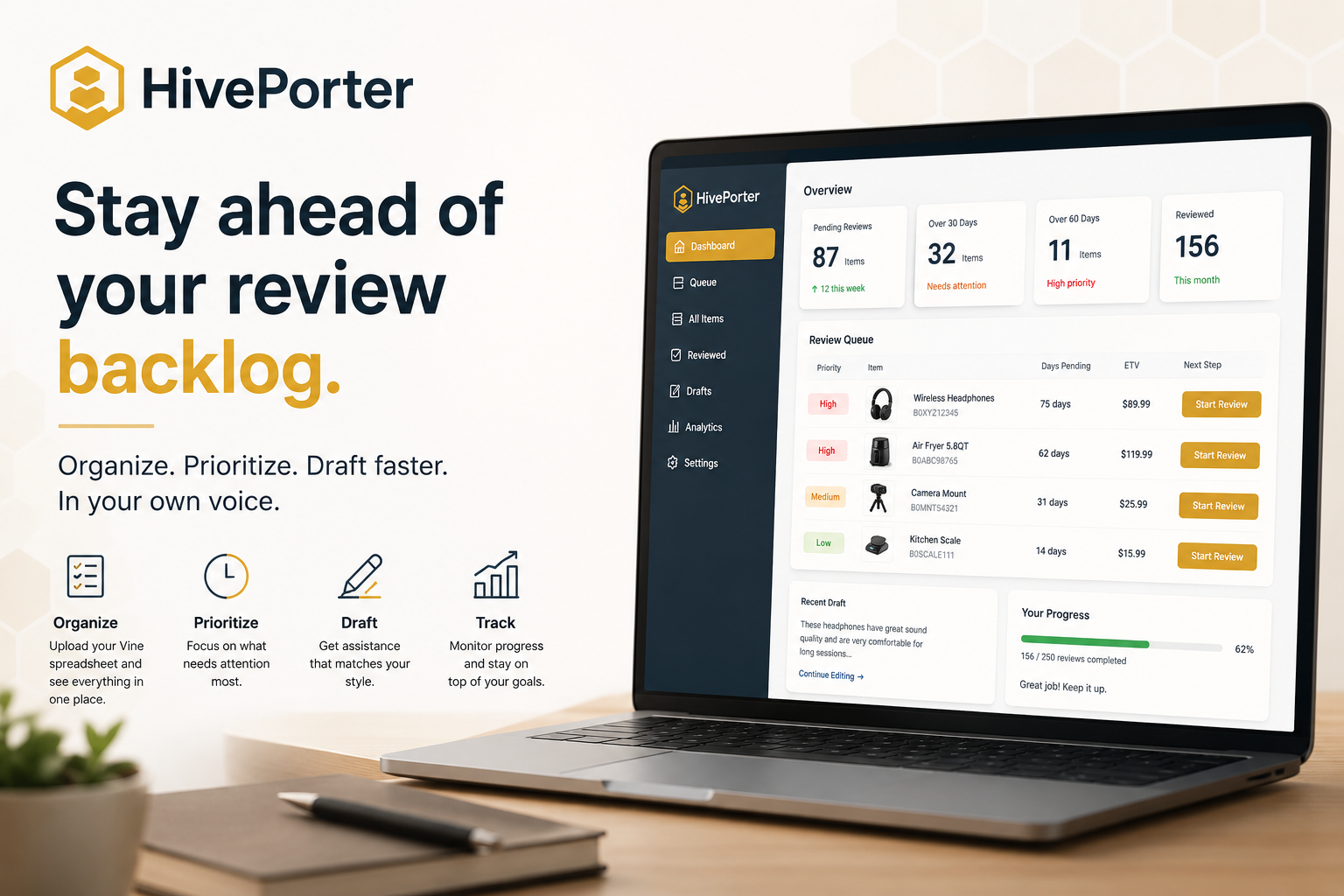 HivePorter dashboard preview